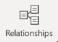 Relationships button