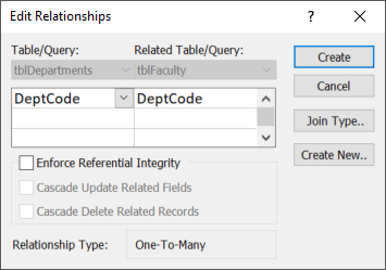 Edit Relationships dialog box, showing DeptCode from the Departments table on the left, and DeptCode from the Faculty table on the right. There are three checkboxes underneath. The first is Enforce Referential Integrity. The second and third, Cascade Update Related Fields and Cascade Delete Related Records, are grayed out. At the bottom of the dialog box, the Relationship Type shows as One-to-Many.