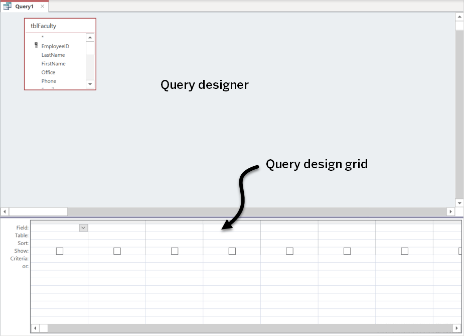 Query Designer workspace. The top half is the Query Designer area, showing a window for the Faculty table. The bottom half is the Query Design grid, which is empty.