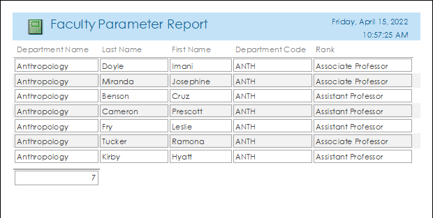 The Heading for the report is Faculty Parameter Report. Below that are columns headings for Department Name, Last Name, First Name, Department Code, and Rank. The fields now fit across a single page. The number of records field in now tall enough to read and the number of pages is now centered on the report.