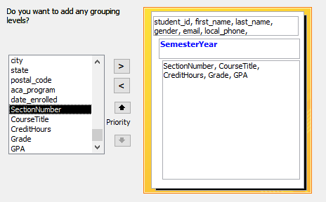 SemesterYear is now added as a grouping level