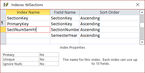 Indexes: tblSections with SectNumSemTear selected in the 3rd row of the Index Name column
