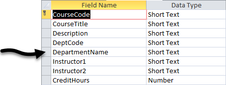 The department name field selector.