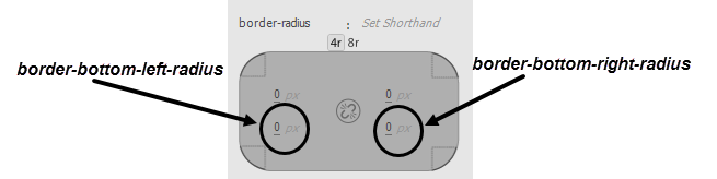 Border-radius properties. You can set the radius using a short hand or supply values for each corner using these setttings. The values we want to change and the lower left border-radius and the lower right border-radius.