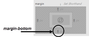 margin-bottom properties