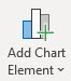 Add Chart Element button