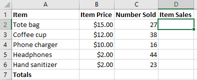 Close-up of the Fundraiser Sales spreadsheet with the item sales column blank.