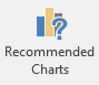 Recommended Charts button