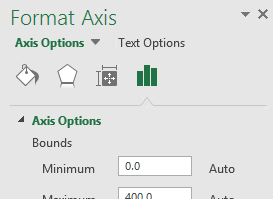 Format Axis pane with Axis Options icon circled