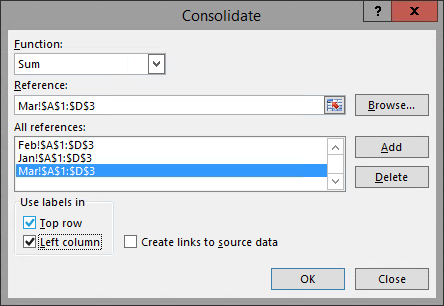 Consolidate dialog box with Function set to Sum, All references field contains Feb!$A$1:$D$3 and Jan!$A$1:$D$3 and Mar!$A$1:$D$3, and both the top row and Left column checkboxes are checked.