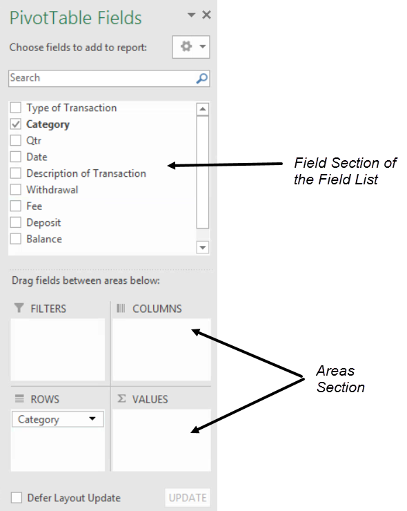 image of pivot table layout showing different areas of the field list with Category placed in Rows area