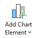 Add Chart Element button