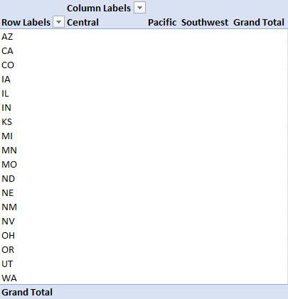 The pivot table with the states in the rows and regions in the columns.