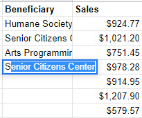 The Sales Entrance worksheet. The AutoComplete feature has filled in the text Senior Citizens Center in cell C5.