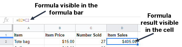The formula bar and the first two rows of the spreadsheet with cell D2 selected. The formula bar displays the formula =B2*C2, and the cell D2 shows the value $405.00.