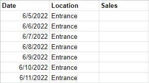 The worksheet with the dates  6/5/2022 to 6/11/2022 in column A and the location Entrance in column B. Column C is still blank.