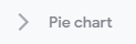 pie chart button