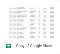 Thumbnail image of the Copy of Google Sheets: Working with non-numeric data: Working across worksheets file 