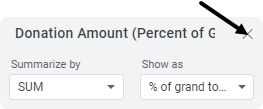 The Donation Amount (Percent of Grand Total) field close button