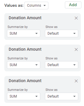 The Donation Amount field is in the Values area three times. Each time the field is summarized by SUM