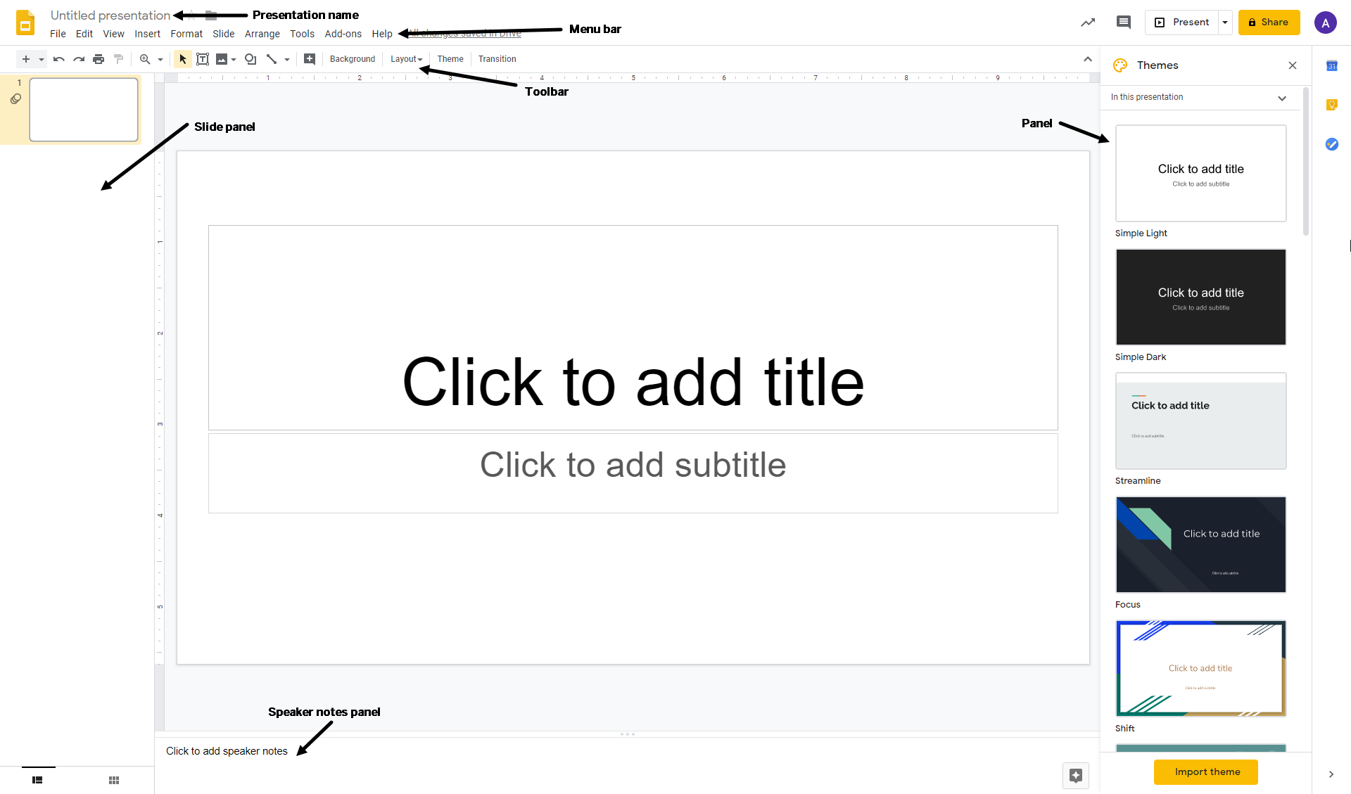 Image of the blank presentation interface. The presentation name is in the upper left corner. The menu bar is beneath the presentation name and the toolbar is under the menu bar. The slide panel in on the left of the screen. Another panel is on the right. The speaker notes panel is at the bottom.