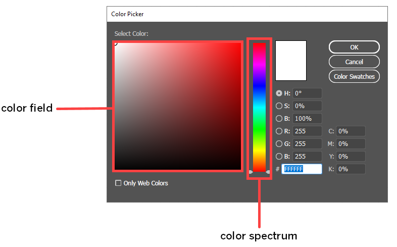 Color picker dialog box