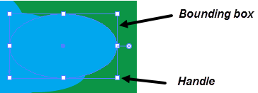 Image of a blue oval on a green background. The oval is selected, and there is a light blue square surrounding the oval and a light blue outline to the oval itself.