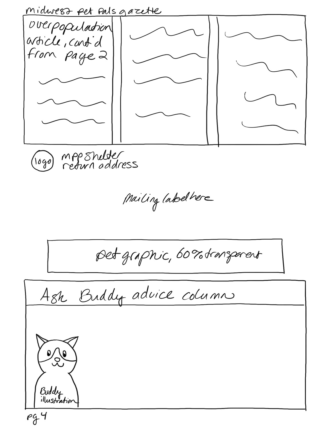 Rough sketch of page four of the newsletter. The top third of the page consists of the remainder of the main article, continued from page 2. The middle of the page holds mailing information, with a placeholder for a pet graphic that will be set to 60 percent transparency once added. The bottom third of the page consists of a sidebar article labeled 'Ask Buddy advice column', with a rough sketch of a cat labeled 'Buddy illustration'.