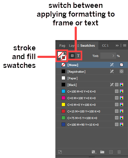 Diagram of the Swatches panel. Panel is described in the text following the image.