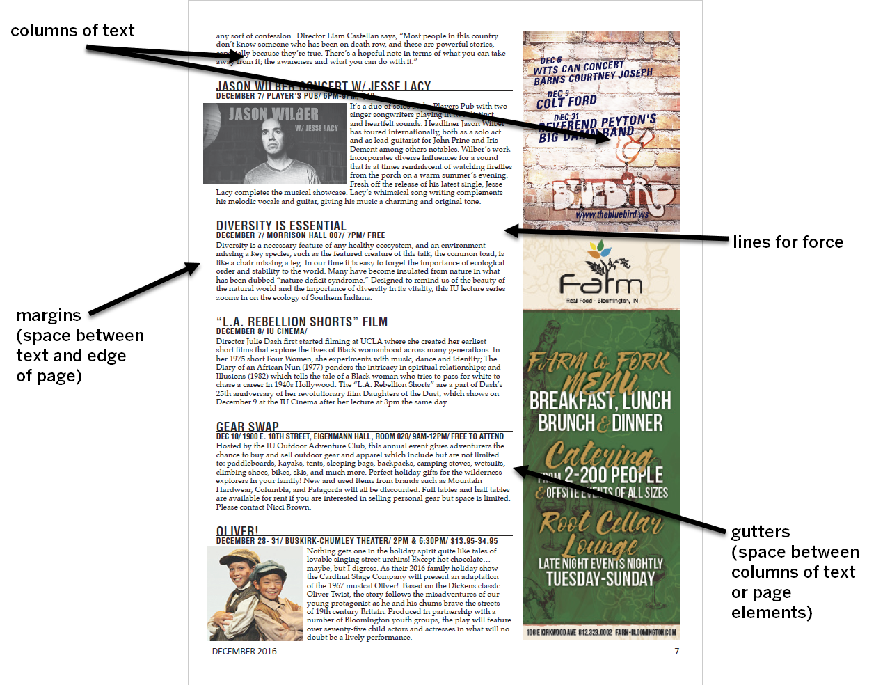 Diagram of a page from a magazine, pointing out the different lines created by the margins, columns of text, gutters between columns, and lines included to separate elements from each other.