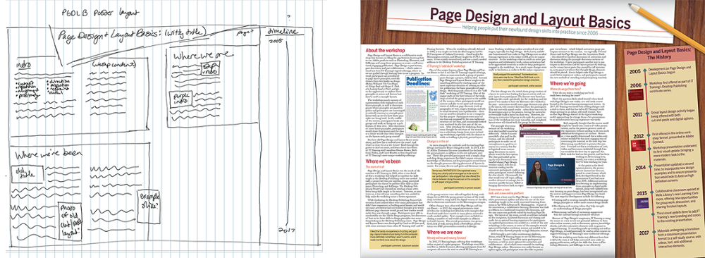 On the left side of the image is a rough sketch of a poster, with sketched out squares determining where objects will be placed. On the right side is the finished poster, with text and images, as well as colors and decorative elements.