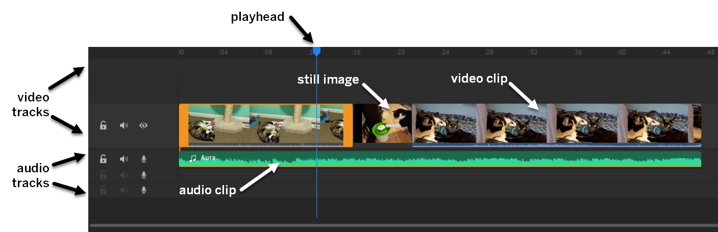 Adobe rush cheap vs adobe clip