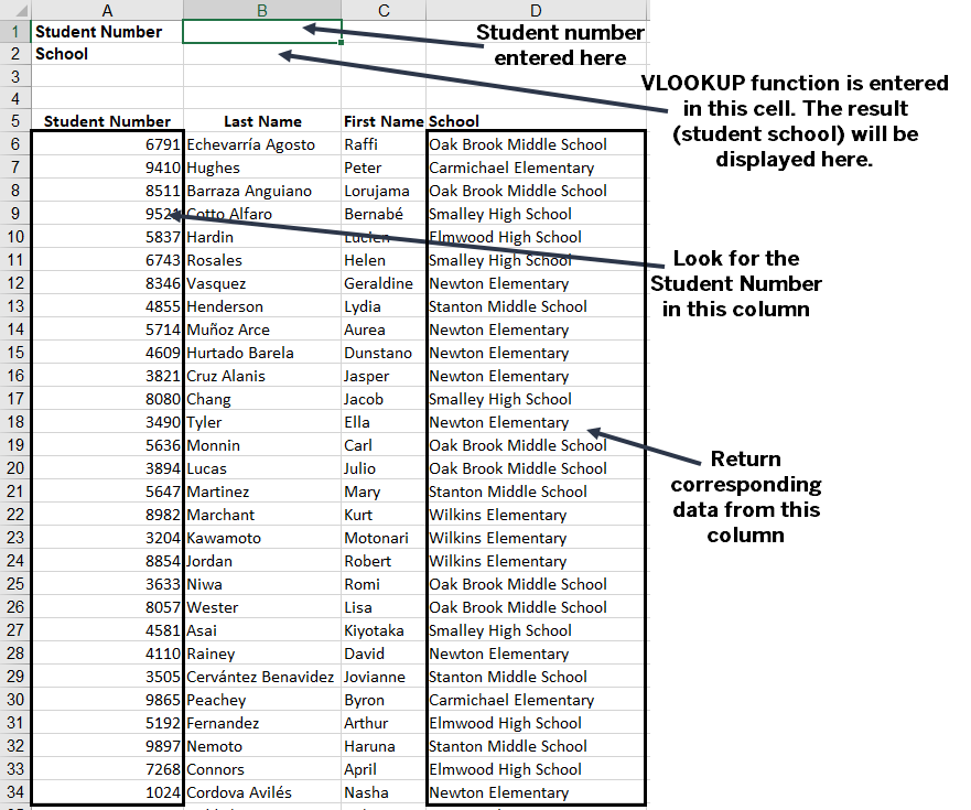 Image of a spreadsheet. Specifics are described in the text above.