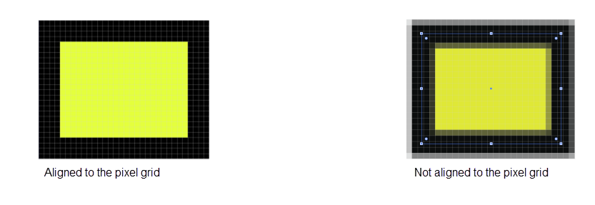 Diagram illustrating the differences between aligning an object to the pixel grid, and not aligning an object to the pixel grid