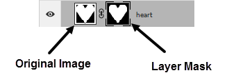 Diagram of the heart layer in the Layers panel, with an arrow pointing to the original image on the layer and an arrow pointing to the newly created layer mask